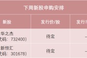 有夫之妇下周，半导体细分龙头来了