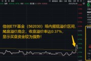 有夫之妇信创为何霸屏网络？资金逢跌进场抢筹，信创ETF基金（562030）10日吸金1.16亿元