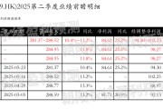 有夫之妇网易-S：预测第二季度营业收入281.37~288.52亿元，同比增长10.4%~13.2%