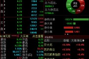有夫之妇兴业证券澄清与华福证券合并传闻，公司股价低开低走跌超4%