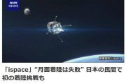 有夫之妇日媒：日本民用航天企业尝试月面着陆失败