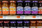 有夫之妇包装食品巨头盛美家年度盈利预测逊于预期