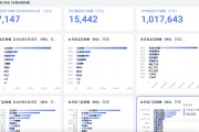 有夫之妇胖东来“店王”业绩快赶超山姆