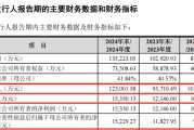 有夫之妇打新！智能卡龙头，来了