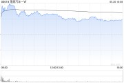 有夫之妇理想汽车-W5月交付新车40856辆 同比增长16.7%