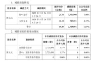 有夫之妇套现逾5400万元，会畅通讯原实控人完成清仓减持