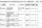 有夫之妇民生银行威海分行被罚68.5万元：因违反金融统计相关规定等