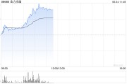 有夫之妇港股金力永磁持续拉升涨超10% 机构称全年业绩有望高增