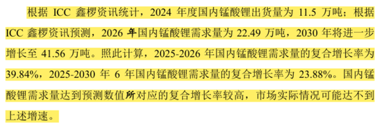 天塌了！锰基正极材料小霸主，遭遇比亚迪搅局两轮车电池，湘(🕵)潭电化：扩产(👧)锰酸锂前途未卜