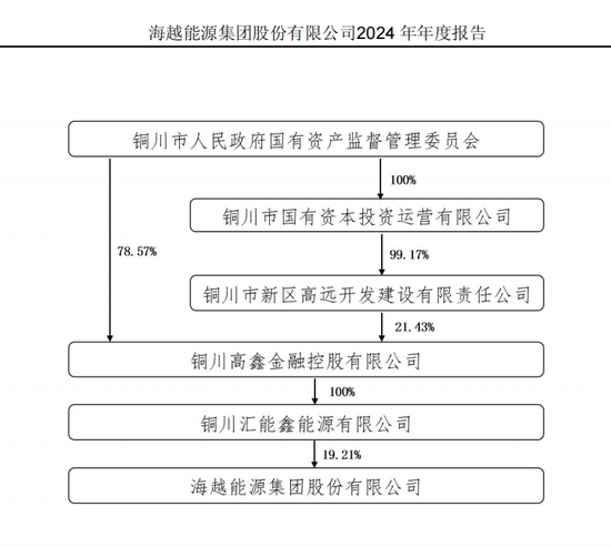 600387，即将退(🥫)市，又被证监会立案