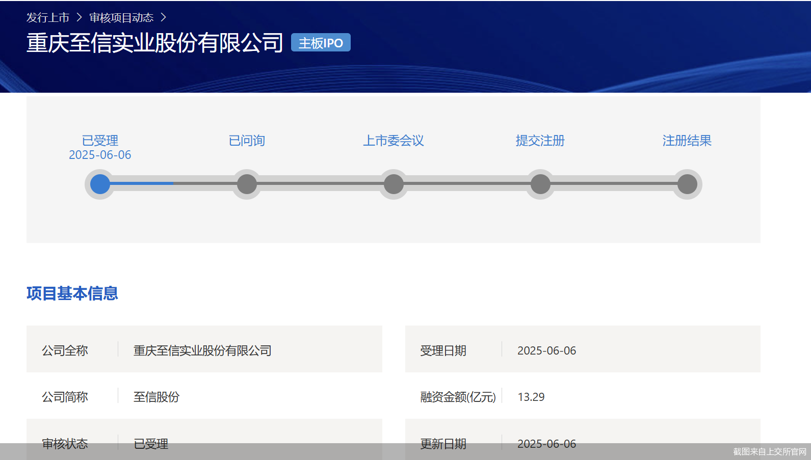 应收账款逐年增长、资本布局掉队同行，至信股(🧐)份冲A有(🎺)戏吗？