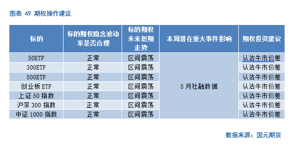 【股指期货】中美谈(🐍)判重启，市场(😢)风险偏好回升