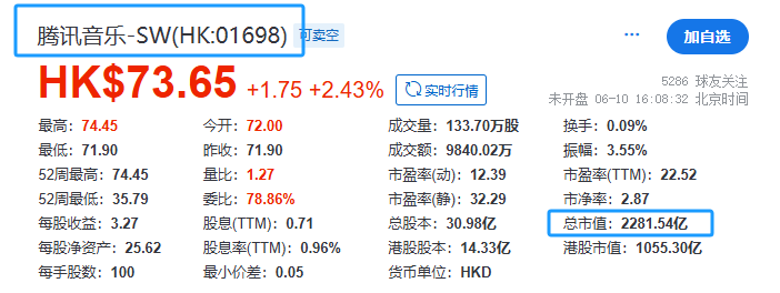 四度IPO折戟(🚩)，喜马拉雅226亿委身腾讯音乐