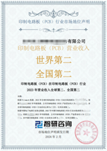 2025年中国工业传感器行(♈)业产业链图谱、市场规模及(🧙)未来趋势分析：政策持续助力产业国产化推进，本土品牌加速崛起[图]