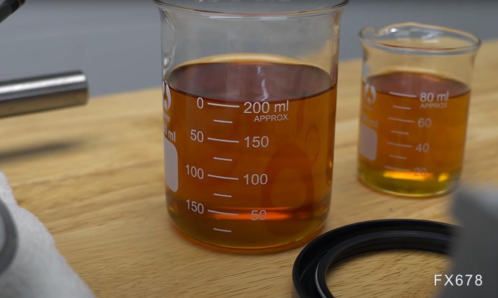 中东火药桶引爆(⬛)油市：以色列突袭伊朗，油价一度飙升超14%，后市何去何从？